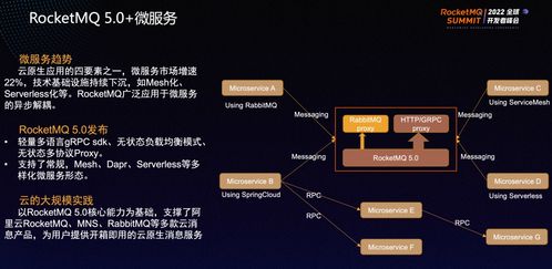 十問RocketMQ 十年再出發(fā)，信息系統(tǒng)集成服務(wù)的新變革