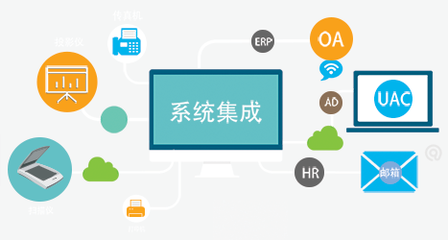 《系統(tǒng)集成資質(zhì)管理辦法總則》解讀 規(guī)范信息系統(tǒng)集成服務市場